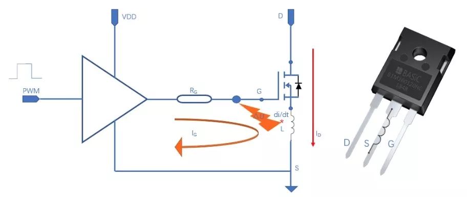 智芯文库 | 碳化硅让OBC拥有更强竞争力的图7